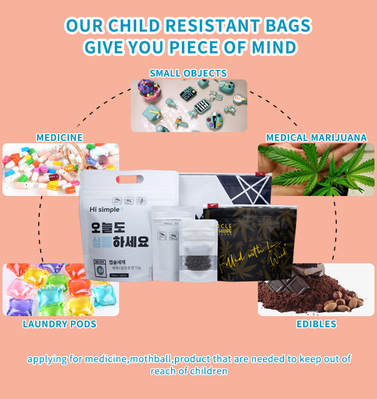 Child Resistant Bags